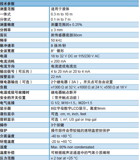 超声波液位变送器